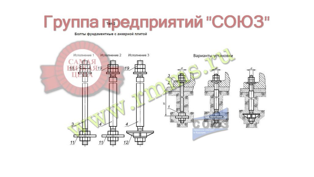 фундаментный болт тип 2